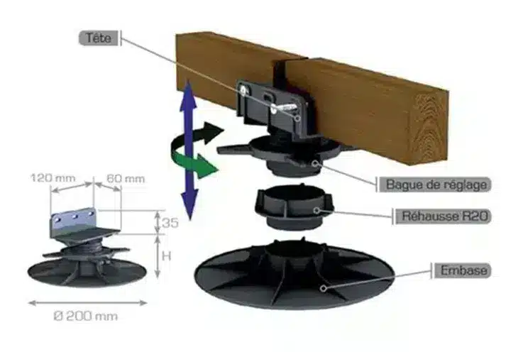 Accessoires de terrasse
